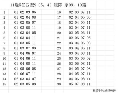 八字选电话号码|教你选择适合自己的手机号